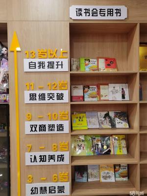 临汾商铺门面及图书出租指南 2-5万元/月高性价比选择